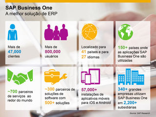 Business One