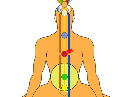 Que sont les chakras ?
