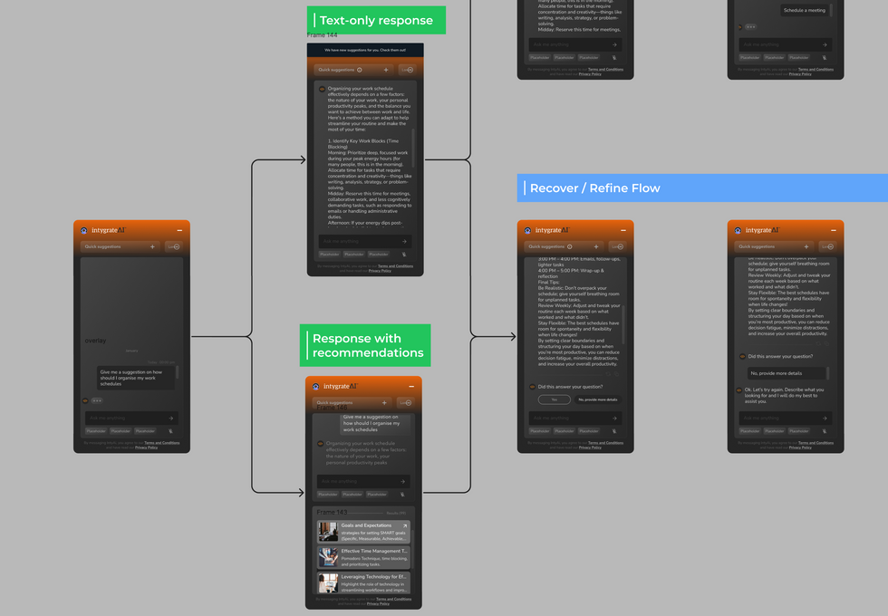intyAI-UX-flow-1