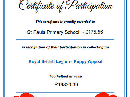 Thank you for your donations!