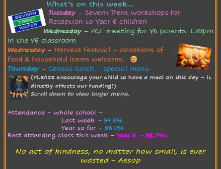 Weekly Notices Wk Beg 29.09.2025