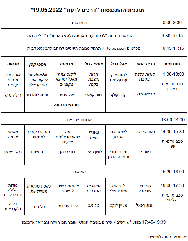 תוכנית התכנסות דרכים לדעת