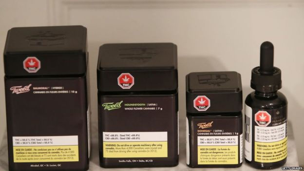 Did Canada's Cannabis Bubble Burst?