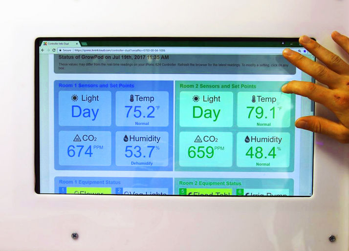 New Technology will Dramatically Change the Cannabis Industry