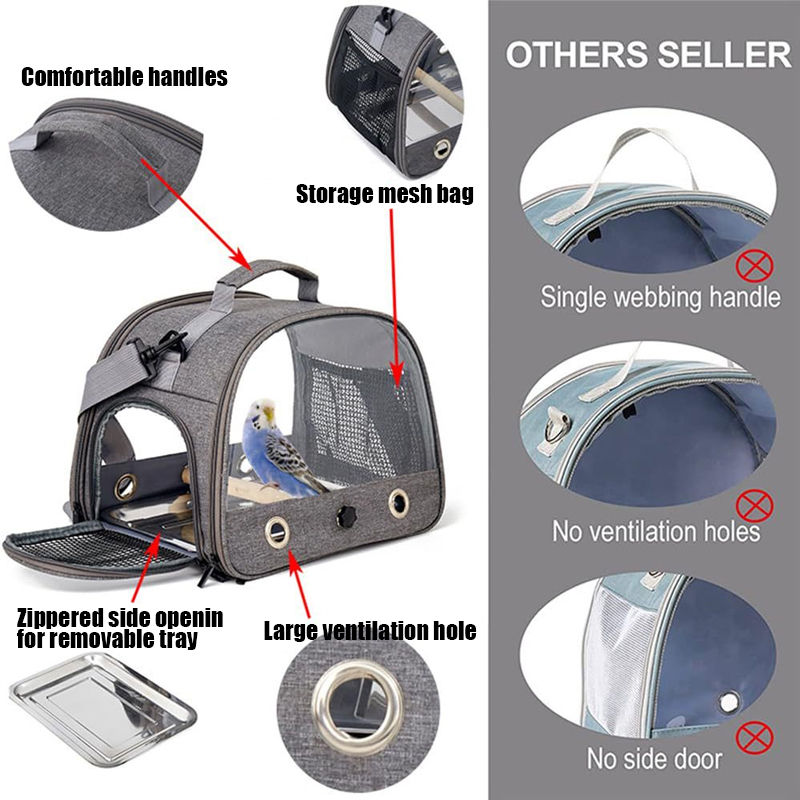 Thumbnail: Portable Bird Travel Carrier Bag