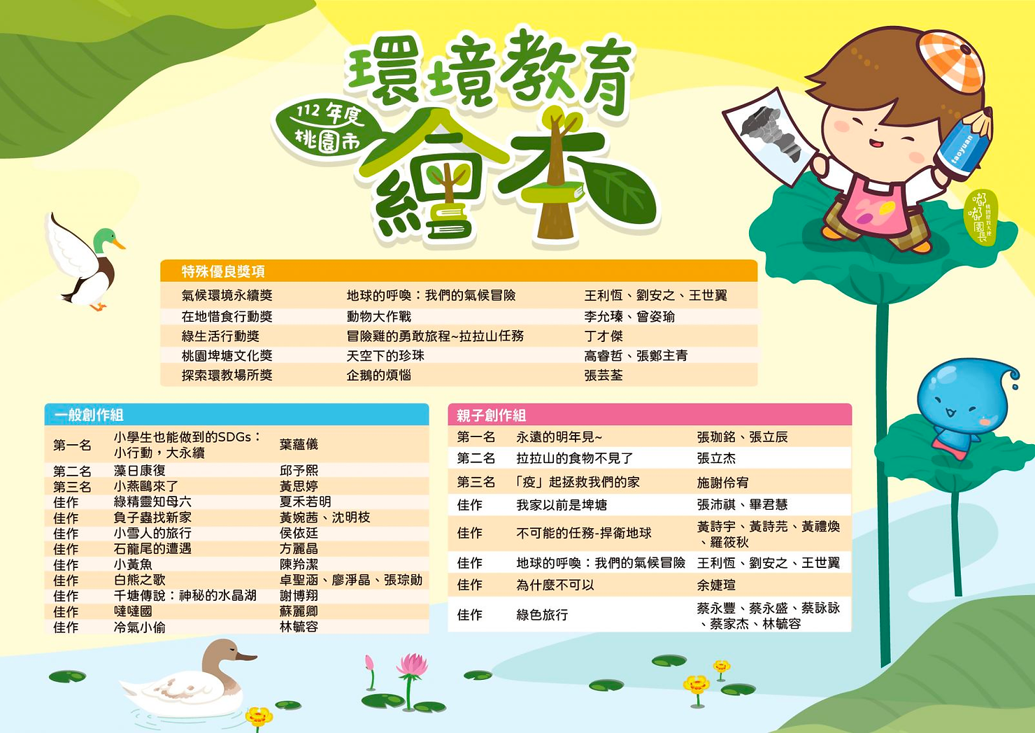 台灣SDGs繪本得獎者葉蘊儀
