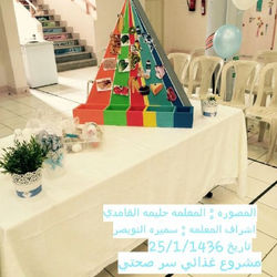 غذائي سر صحتي