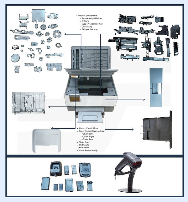 Electronic devices
