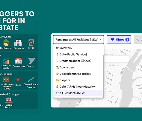 The 4D Framework: How to Predict Life Events That Trigger Home Buying and Selling