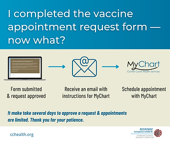 vaccine_mychart (1).png