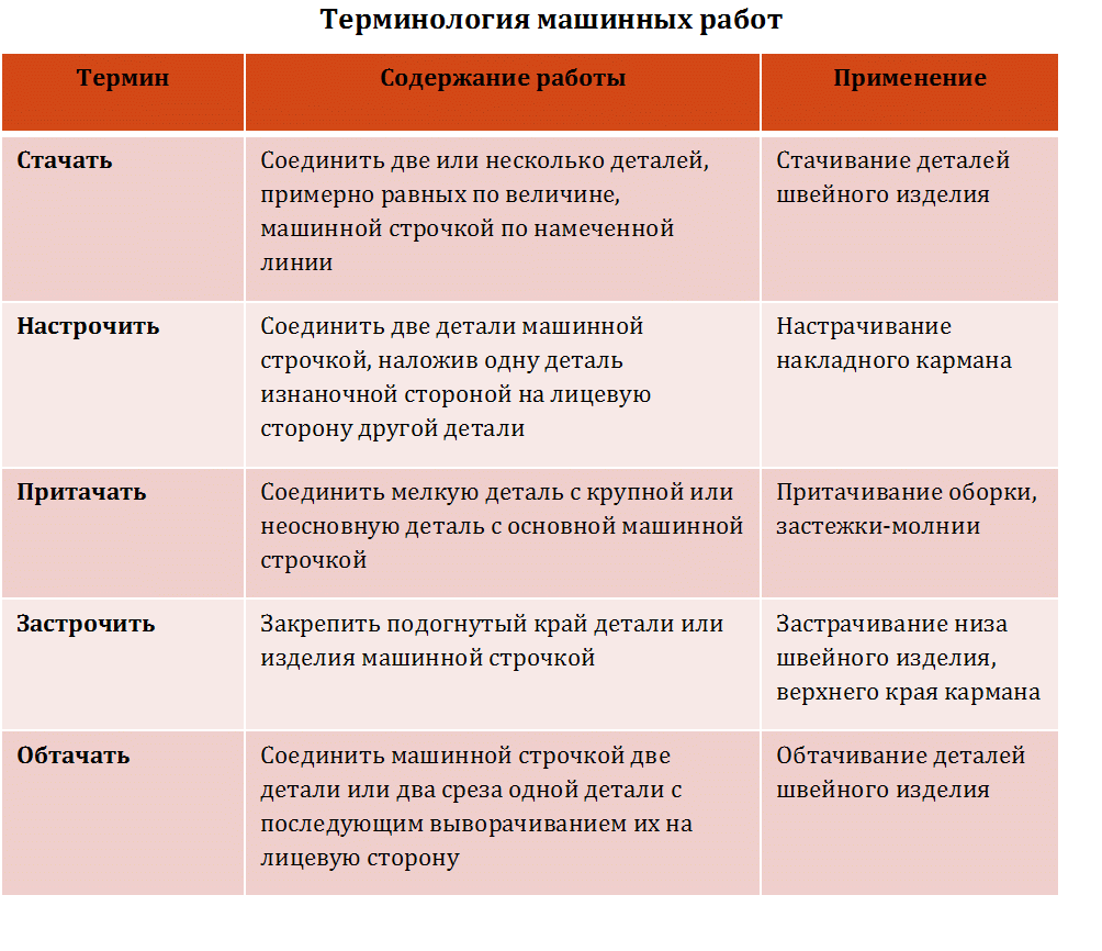 Буфер обмена01