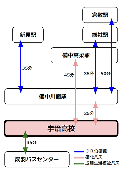 経路図(改).png