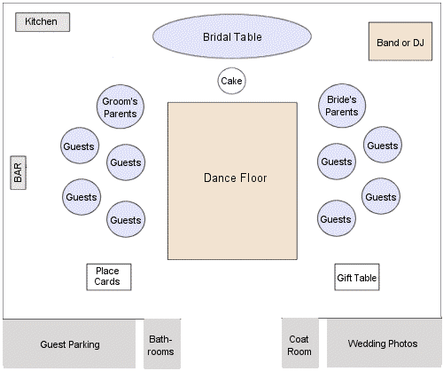 Yes to the seating chart