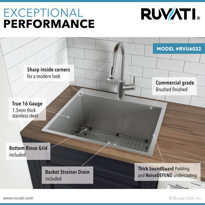 RVU6022 Forma Laundry Sink by Ruvati