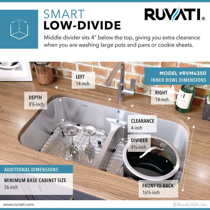RVM4350 Parmi Kitchen Sink by Ruvati