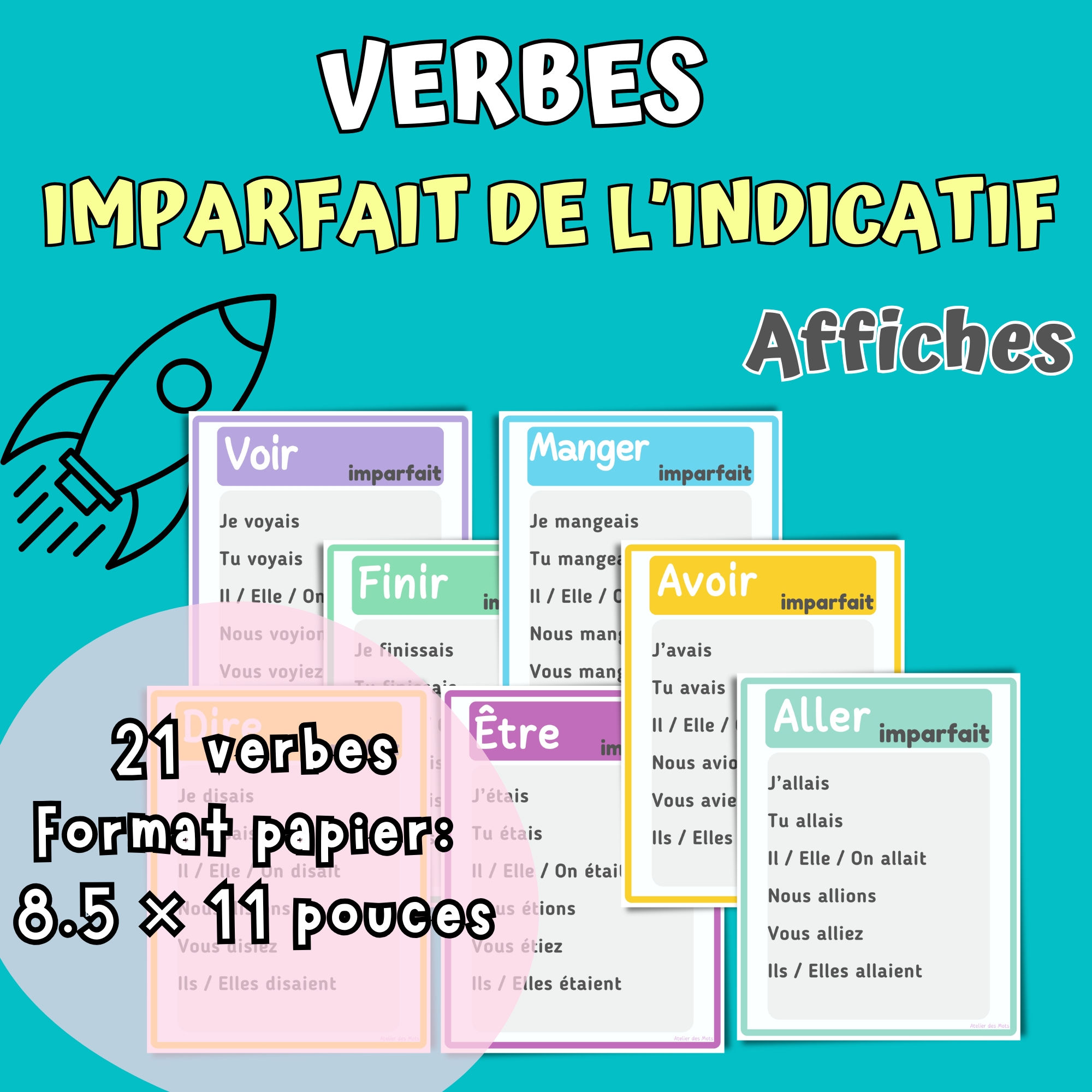 Couverture des affiches de grammaire sur les verbes à l’imparfait