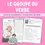 Miniature : Le groupe du verbe 6e année Grammaire