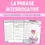Miniature : La phrase interrogative 6e