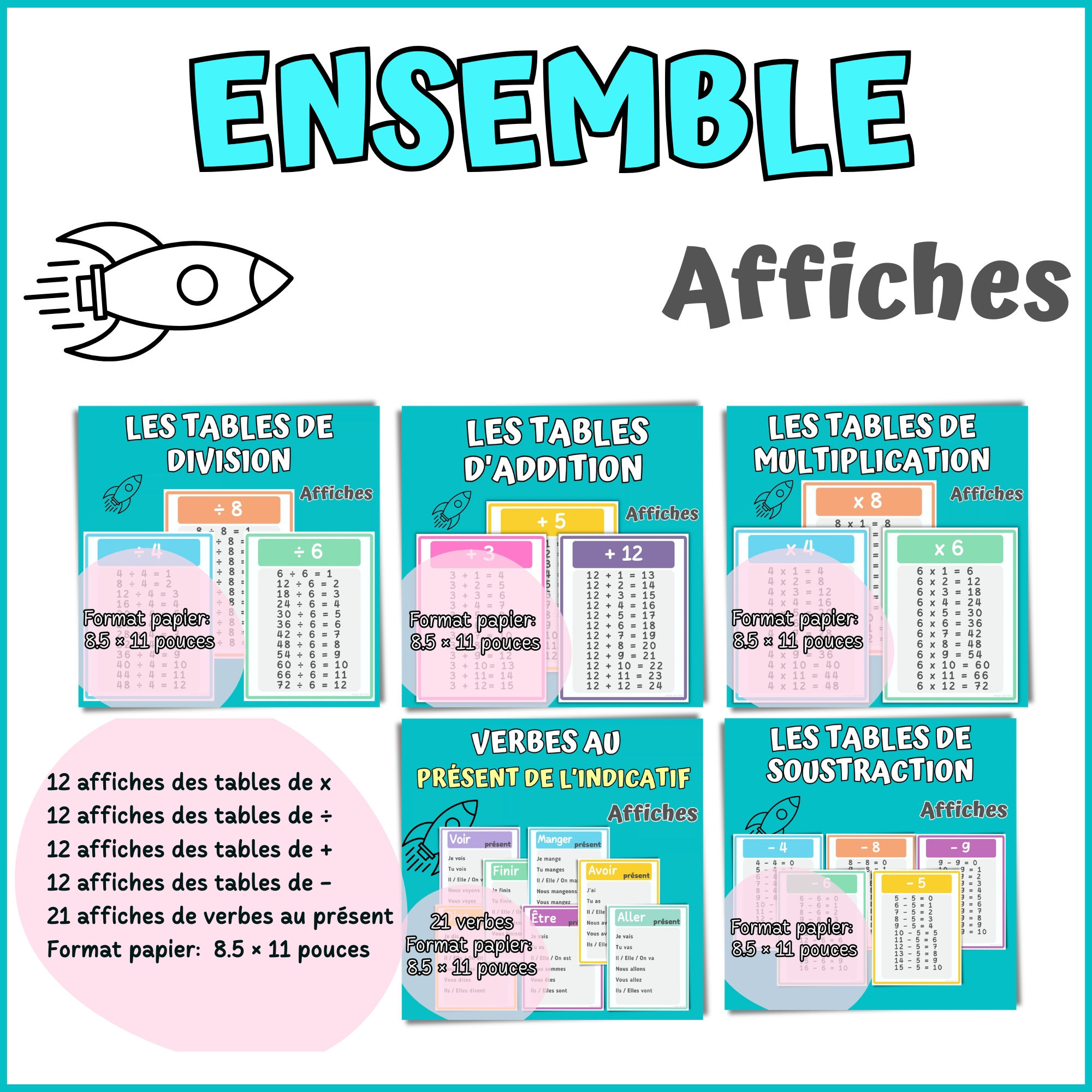 Ensemble Affiches de classe, Tables et Verbes