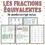 Miniature : Les fractions équivalentes-Atelier de math