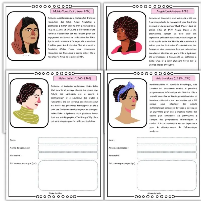 Miniature : "Femmes brillantes" Lecture 3e à 5e année