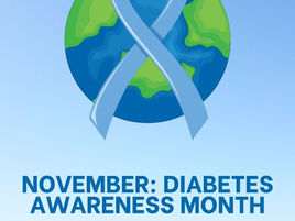 Diabetes Awareness Month poster