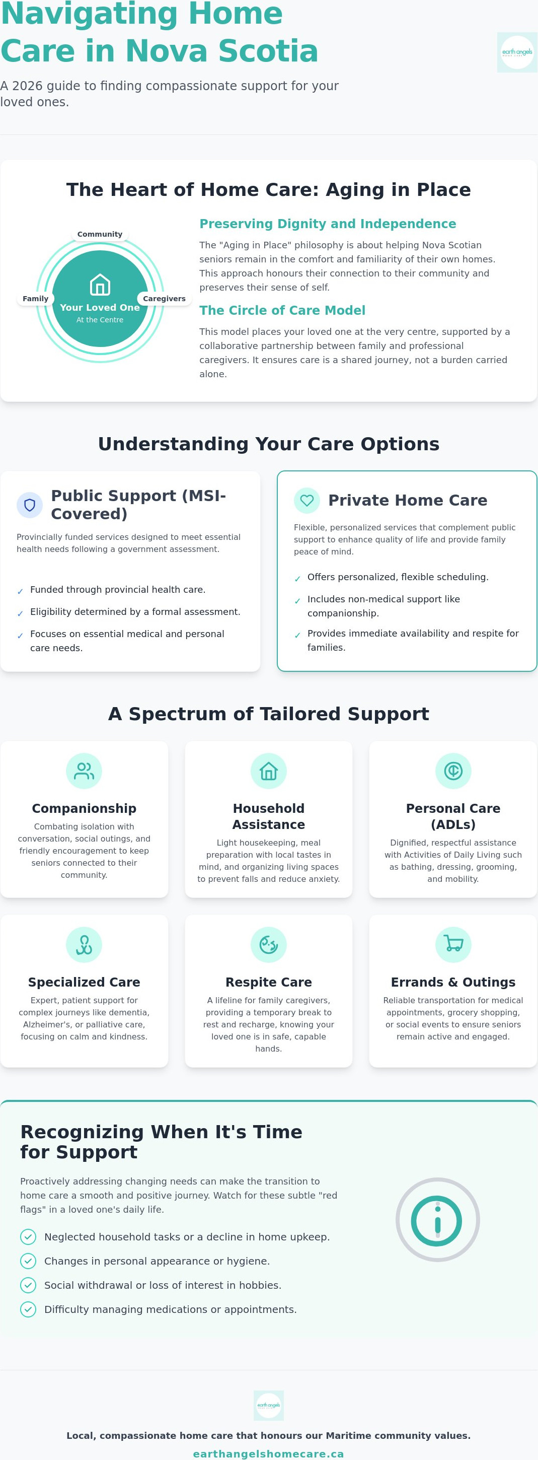 Home care services Nova Scotia