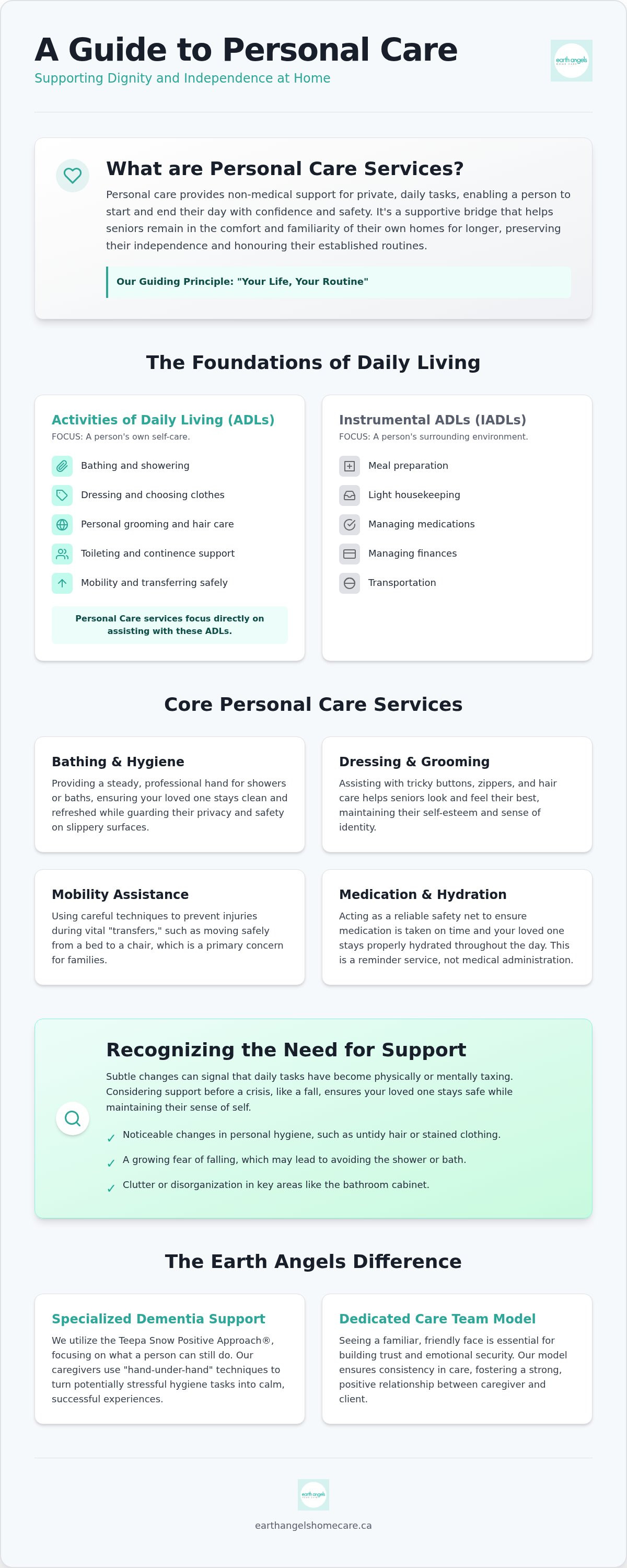 Personal care services