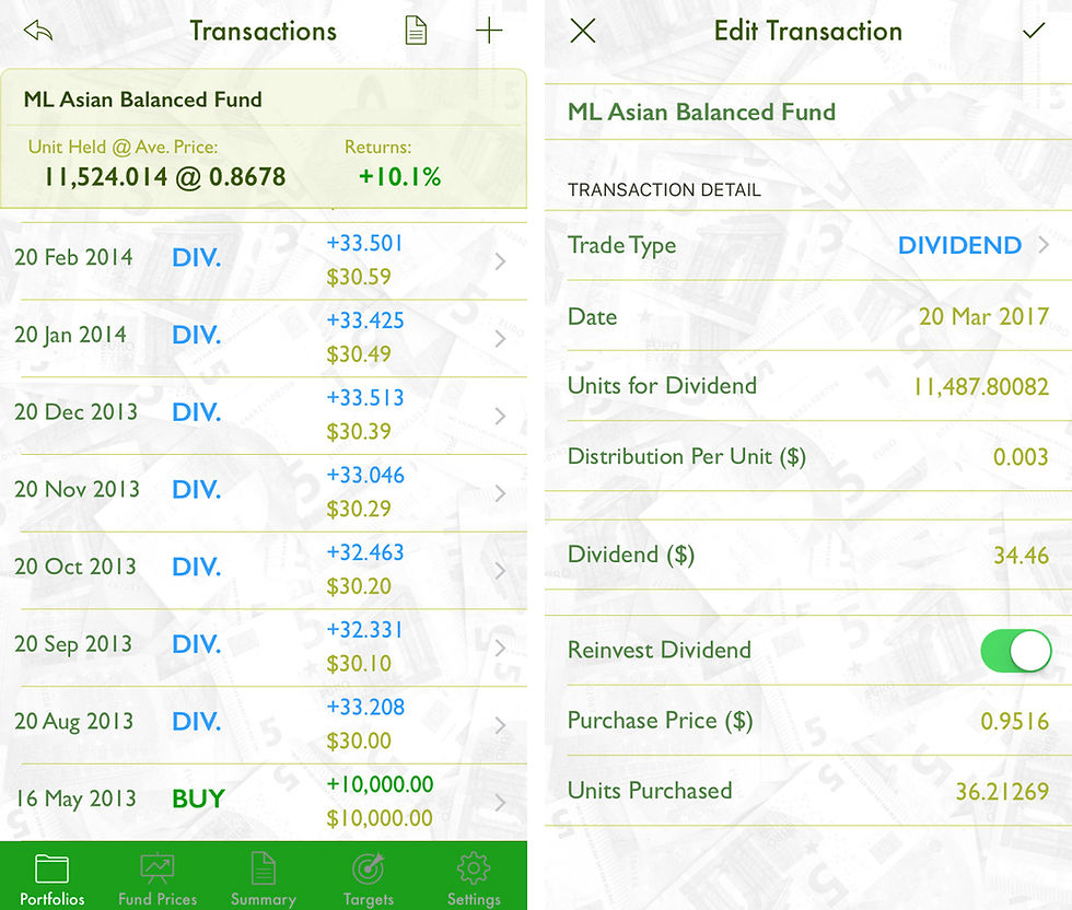 Dividend and reinvestment