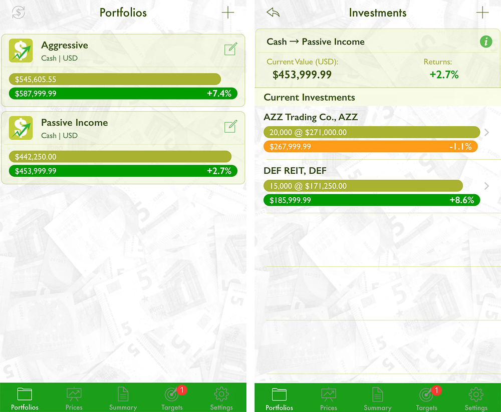 Investment performance