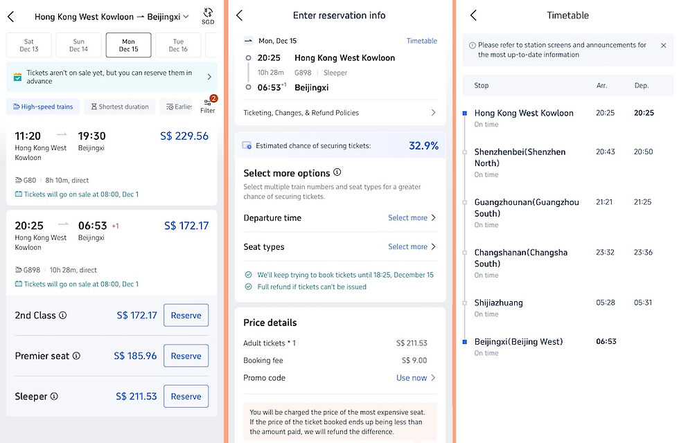 High-Speed Rail (HSR) from Hong Kong to Beijing: Reserve on Trip.com