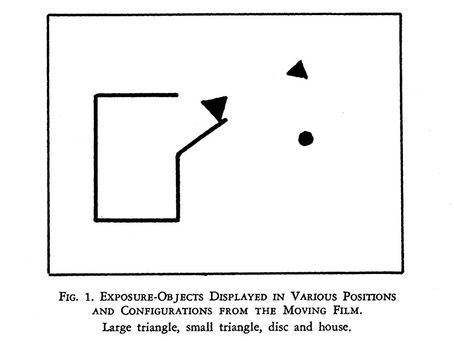 Sample image from the study conducted by Heider, F. & Simmel, M.