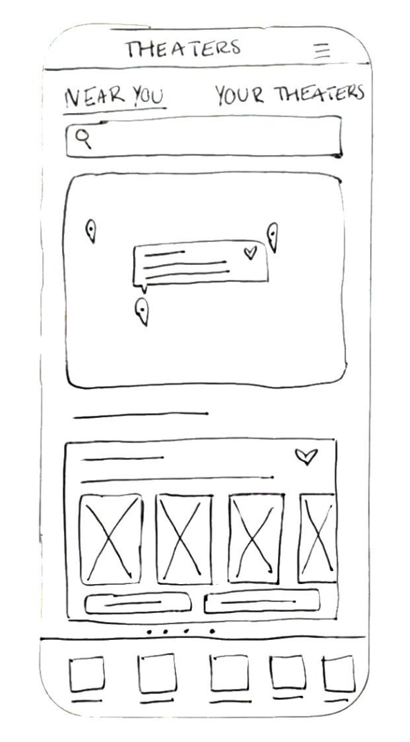 Find Theater Screen