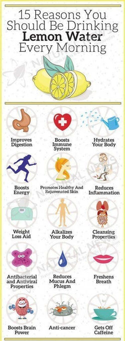 15 Reasons You Should Drink Lemon Water Every Morning
