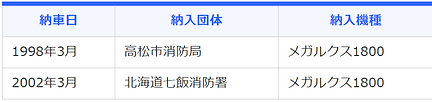 1800納車実績.png