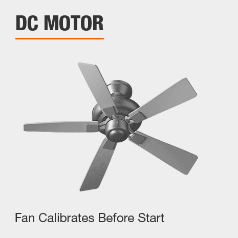DC Motor Animation