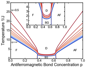 phase_diagram.png