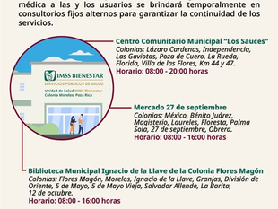 Cambios temporales en la atención médica del IMSS Bienestar en Poza Rica