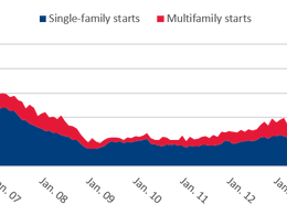 In the News This Week