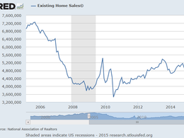 In the News This Week