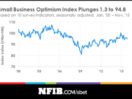 In the News This Week