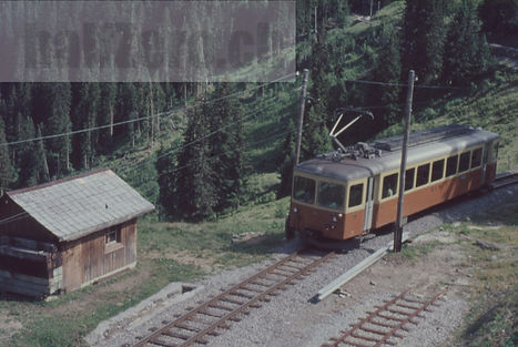 JB - Jungfraubahn Holding AG / BLM - Bergbahn Lauterbrunnen-Mürren