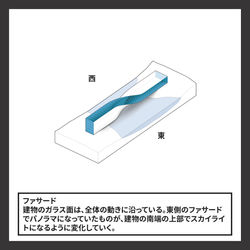 12 ツイスター建築_Page_28