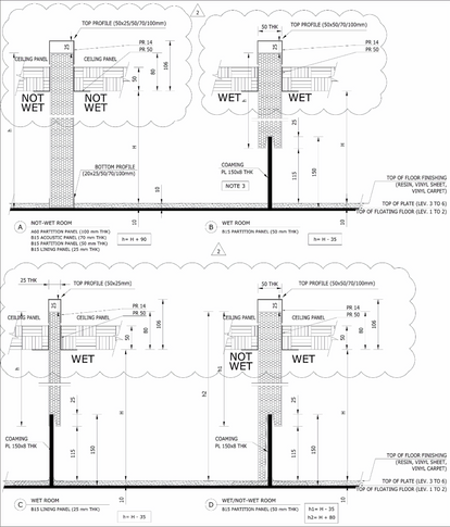 architectural outfitting oil&gas offshore living quarter