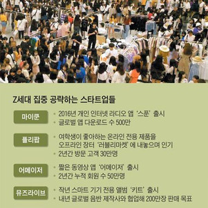 "Z세대 잡아라" 스타트업 쏟아진다