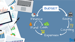 Budgeting: Personal Finance 