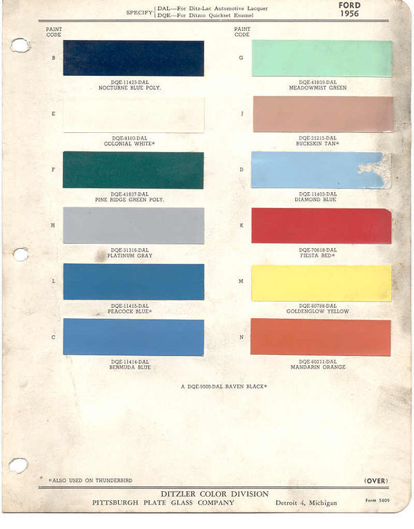 Cores Tintas F1 e F100