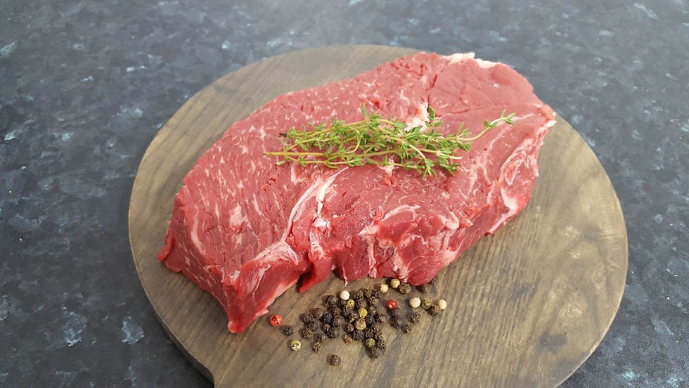 Thumbnail: Chuck Steak [kg]