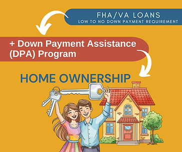 How FHA and VA Home Loans work together with Down Payment Assistance Programs.png