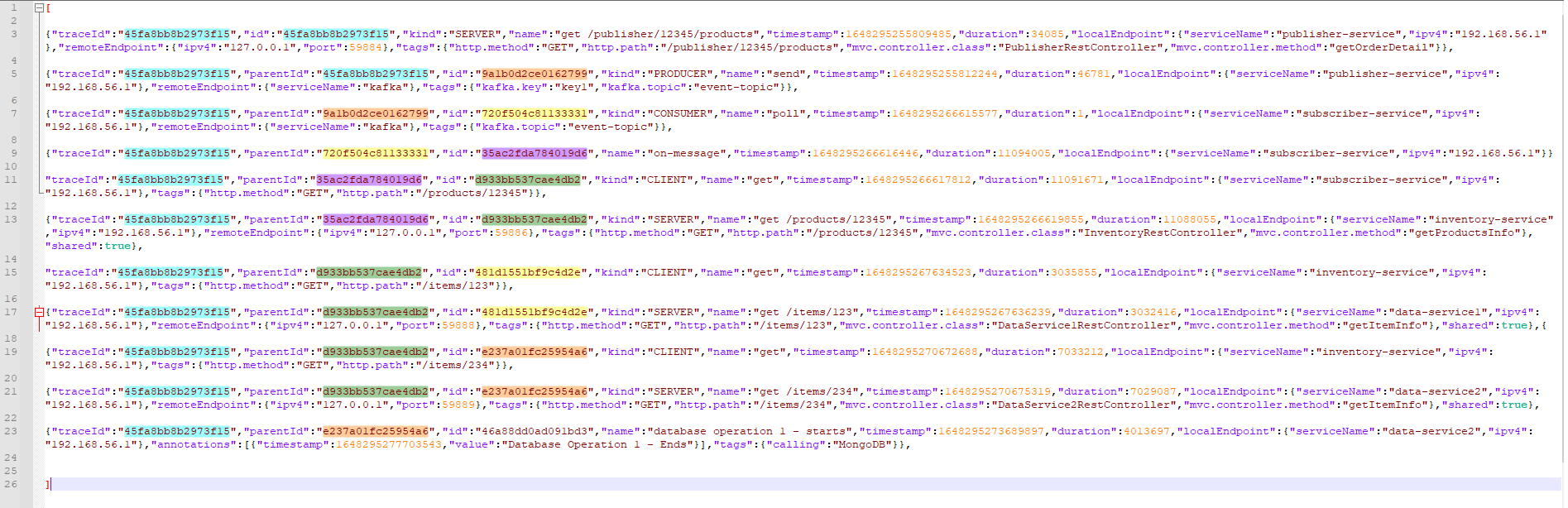 Distributed tracing using Spring Cloud Sleuth, Zipkin and Kafka